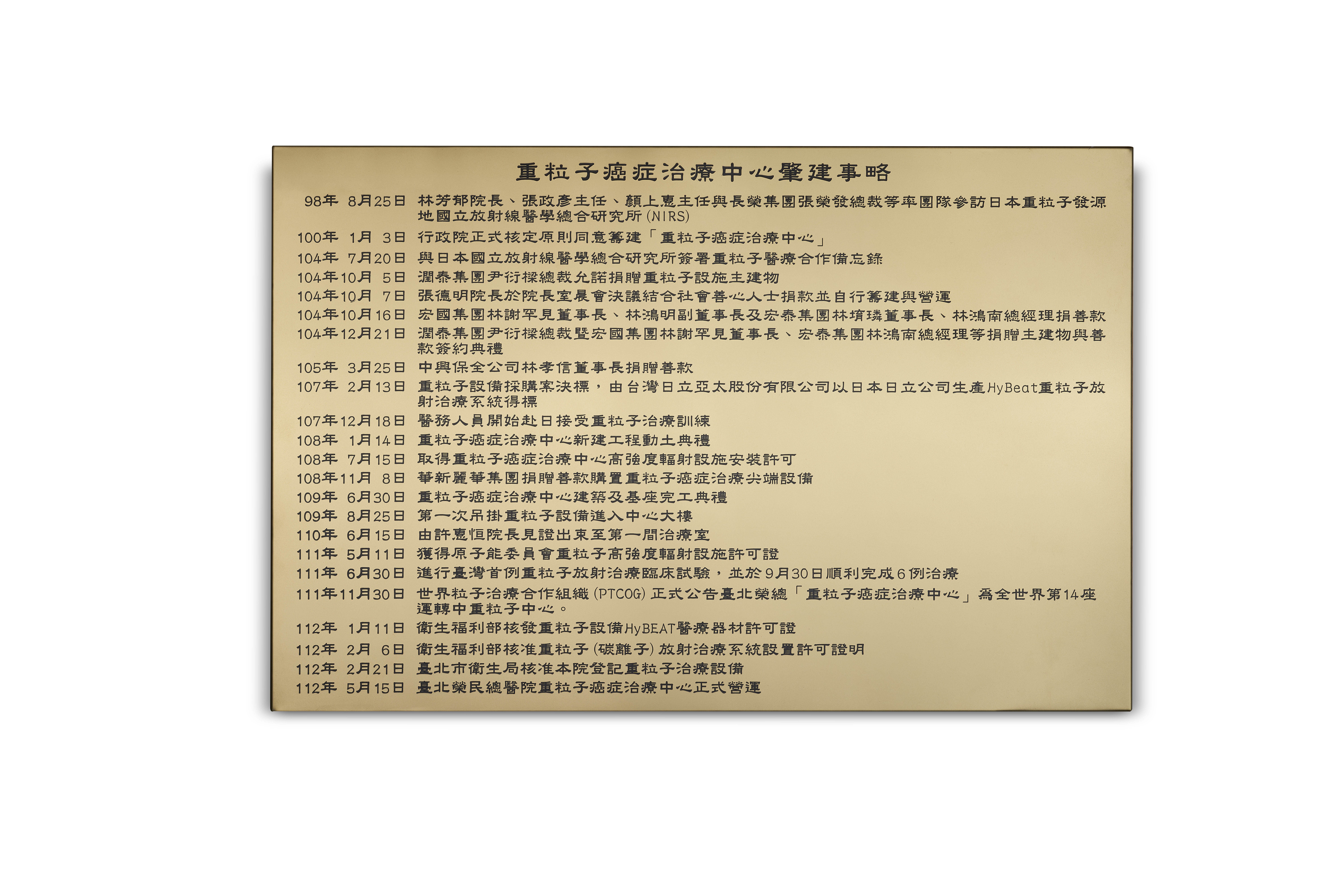 重粒子癌症治療中心肇建事略